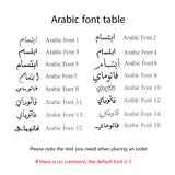 A3f093fd10ab246f4b0c7044d37b9b3fap